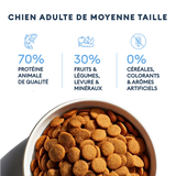 Hip & Joint Treats for Dog