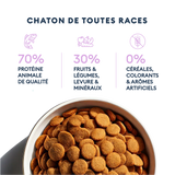 Gelenke-Snacks für Hunde