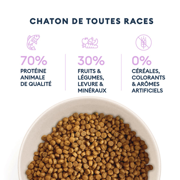 Croquettes pour Chaton  1.5 kg