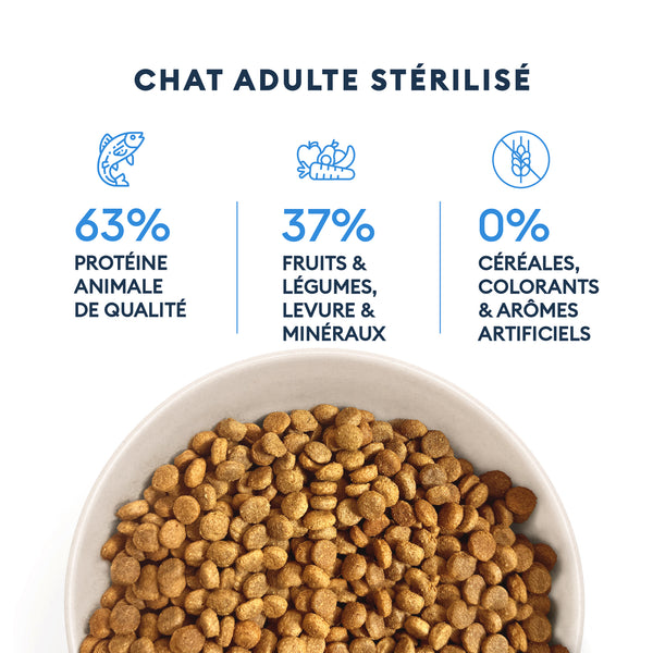 Croquettes Chat Adulte Stérilisé